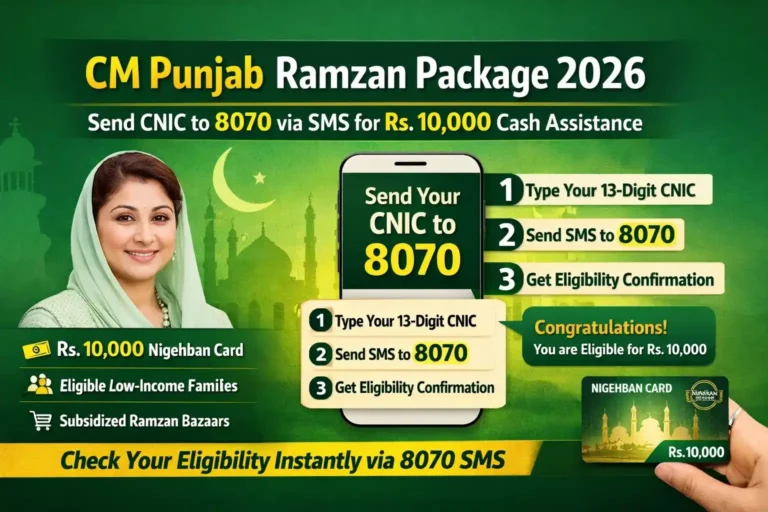 CM Punjab Ramzan Package 2026 – 8070 SMS Eligibility Check for Rs. 10,000 Cash Assistance (Complete Guide)